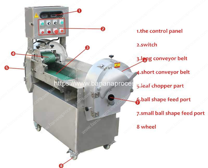 Multi-Function-Banana-Cutting-Machine-Structure-Introduction